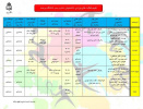 تقویم فعالیت های ورزشی دانشجویان دختر و پسر