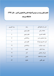 نتایج نهایی بیست و سومین المپیاد علمی دانشجویی کشور سال ۱۳۹۷