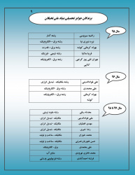 برندگان جوایز تحصیلی بنیاد ملی نخبگان