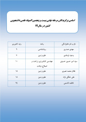 نتایج نهایی بیست و پنجمین المپیاد علمی دانشجویی سال ۹۹