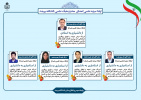 ارتقاء مرتبه علمی پنج عضو هیأت علمی دانشگاه بیرجند